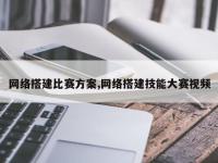 网络搭建比赛方案,网络搭建技能大赛视频