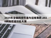 2025年全国网络搭建与运维赛题,2020网络搭建技能大赛